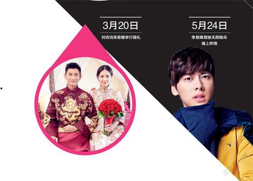 娛樂八卦一定是吃瓜群眾,揭秘“吃瓜群眾”的娛樂八卦盛宴