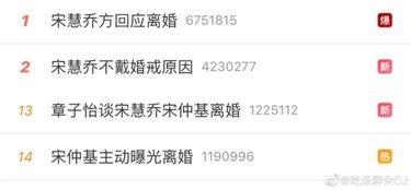 吃瓜娛樂(lè)吧今日頭條微博,揭秘娛樂(lè)圈最新熱點(diǎn)，微博熱議事件大盤點(diǎn)！”