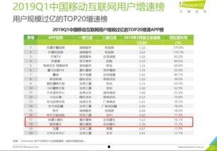 娛樂吃瓜輿情分析報告,揭秘娛樂圈熱點(diǎn)事件背后的真相與趨勢