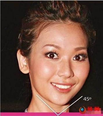 大餅?zāi)槼詩(shī)蕵?lè)瓜,娛樂(lè)圈新鮮事一網(wǎng)打盡