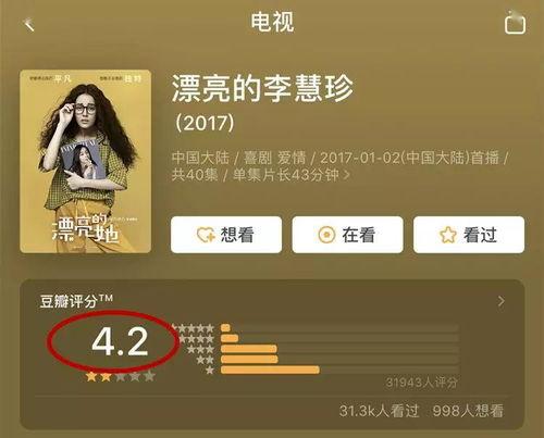 娛樂圈吃瓜文小說,幕后真相，瓜田亂舞
