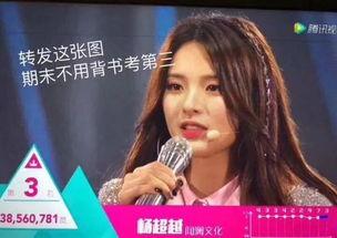 娛樂吃瓜醬失望是真的,揭秘“失望是真的”背后真相