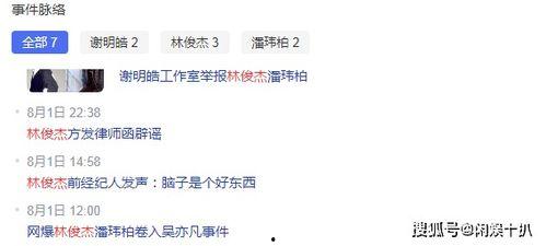 吃瓜群眾娛樂賬號(hào),吃瓜群眾帶你探秘明星生活