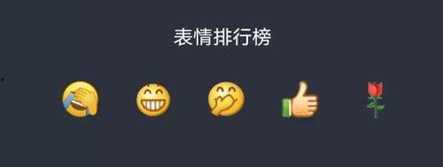 娛樂吃瓜醬表情包微博號(hào),揭秘娛樂圈那些事兒