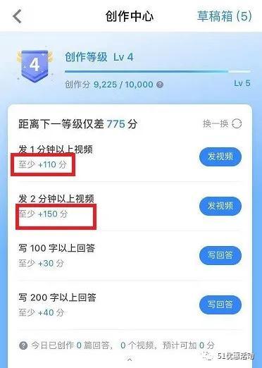 娛樂吃瓜博主可信嗎知乎,可信度幾何？