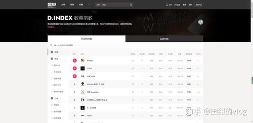 吃瓜娛樂文案怎么寫的呀,揭秘娛樂圈幕后那些事兒
